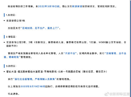 “深圳疫情最新公布” 深圳疫情最新公布消息？-第2张图片