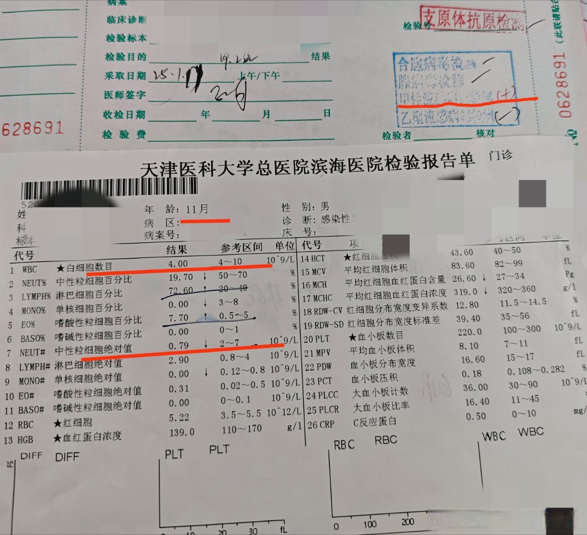31省区市新增60例本土确诊〃31省区市新增59例本土确诊病例-第1张图片