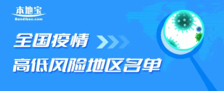 北京现有20个高风险区-北京有几个高风险和中风险低风险-第2张图片