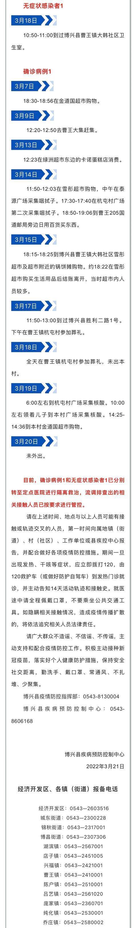 【浙江宁波新增6例确诊病例/宁波新增病例活动轨迹】-第1张图片