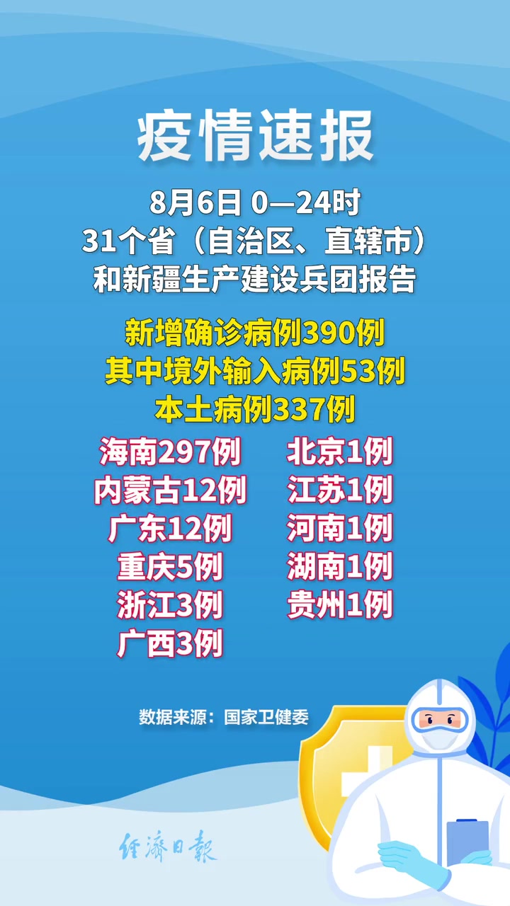 31省新增本土95例︰(31省新增109例 其中本土93例)-第1张图片
