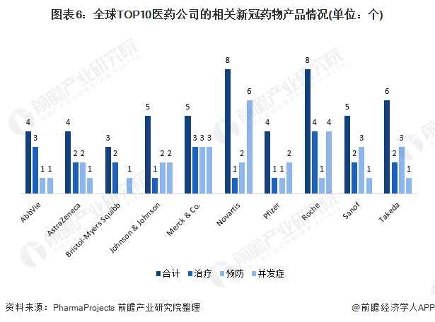 “新冠肺炎周边疫情速查” 新冠肺炎周边疫情实时查询？-第3张图片