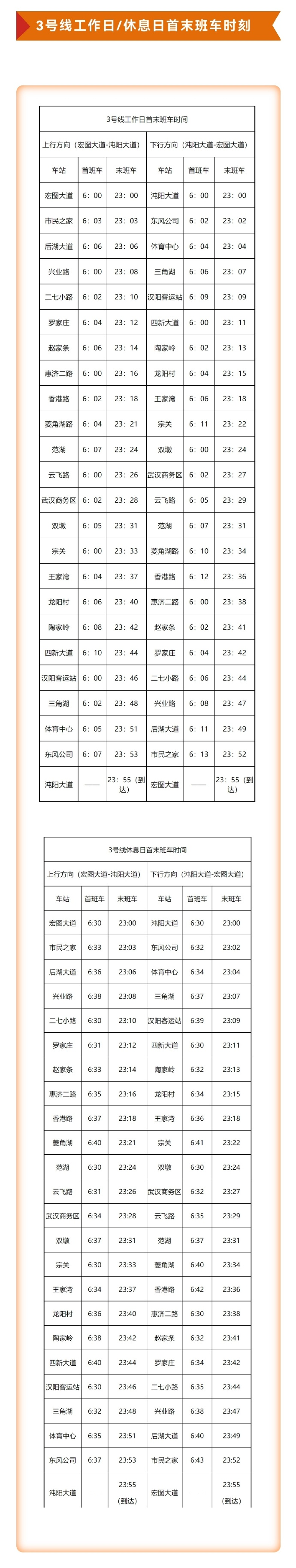 2023高速免费时间表.2023高速免费时间表查询最新消息及时-第1张图片