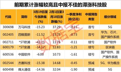 “天津新增3例本土确诊病例	” 天津新增3例本土确诊病例详情？-第2张图片