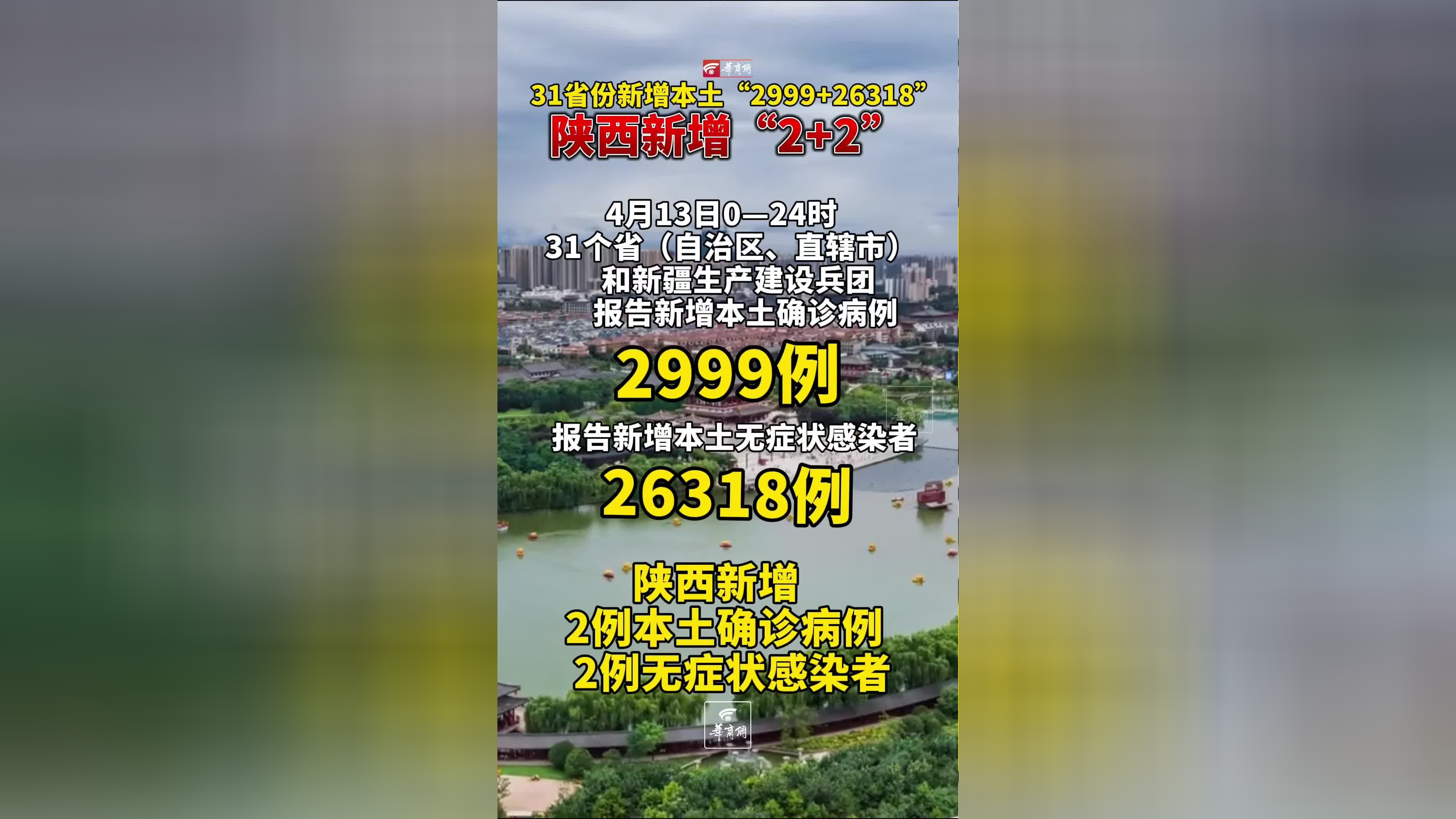 31省新增确诊14例均为境外输入,31省份新增确诊11例均为境外输入-第1张图片