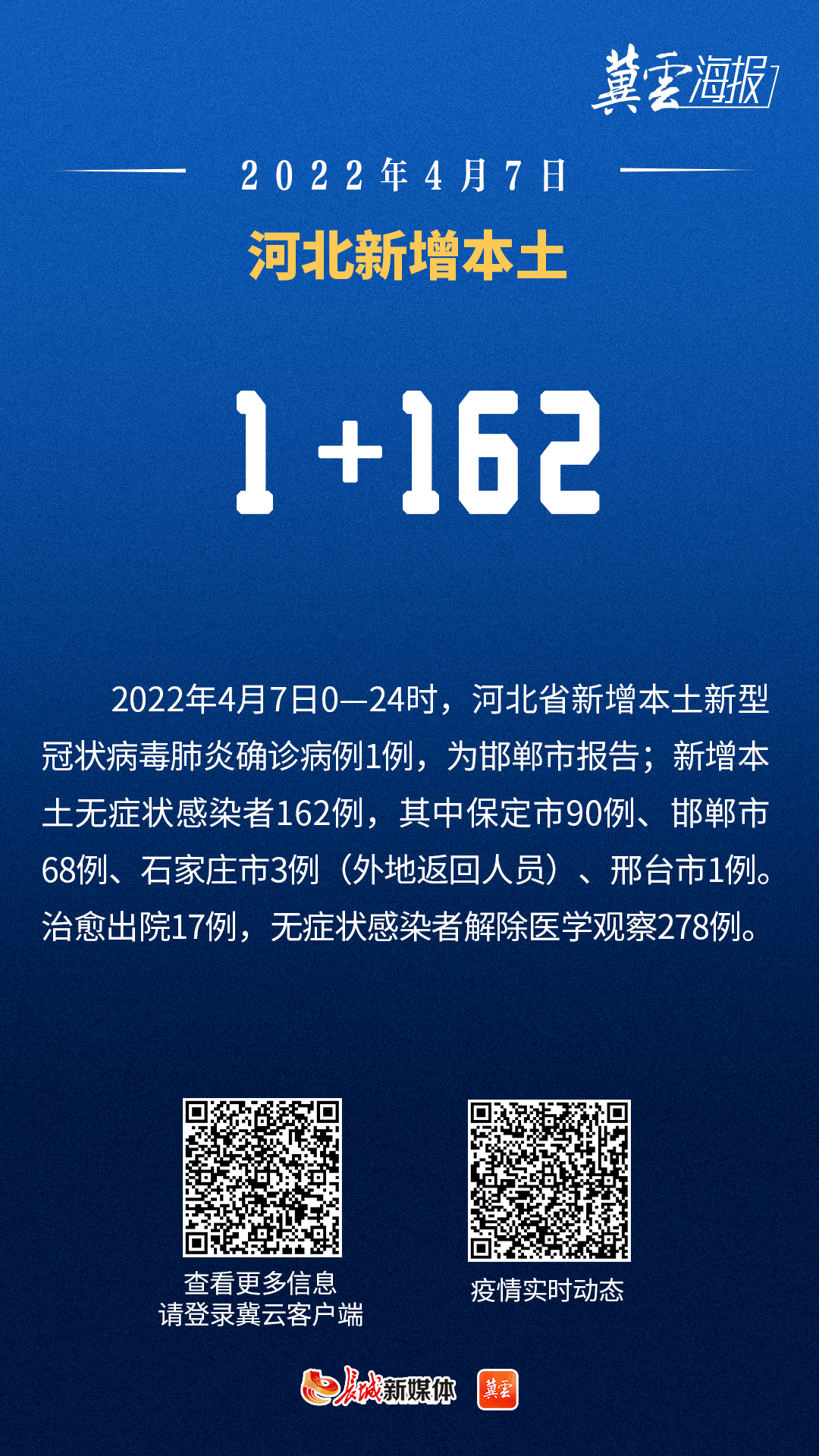河北新增本土无症状9例-河北新增7例无症状病例-第2张图片
