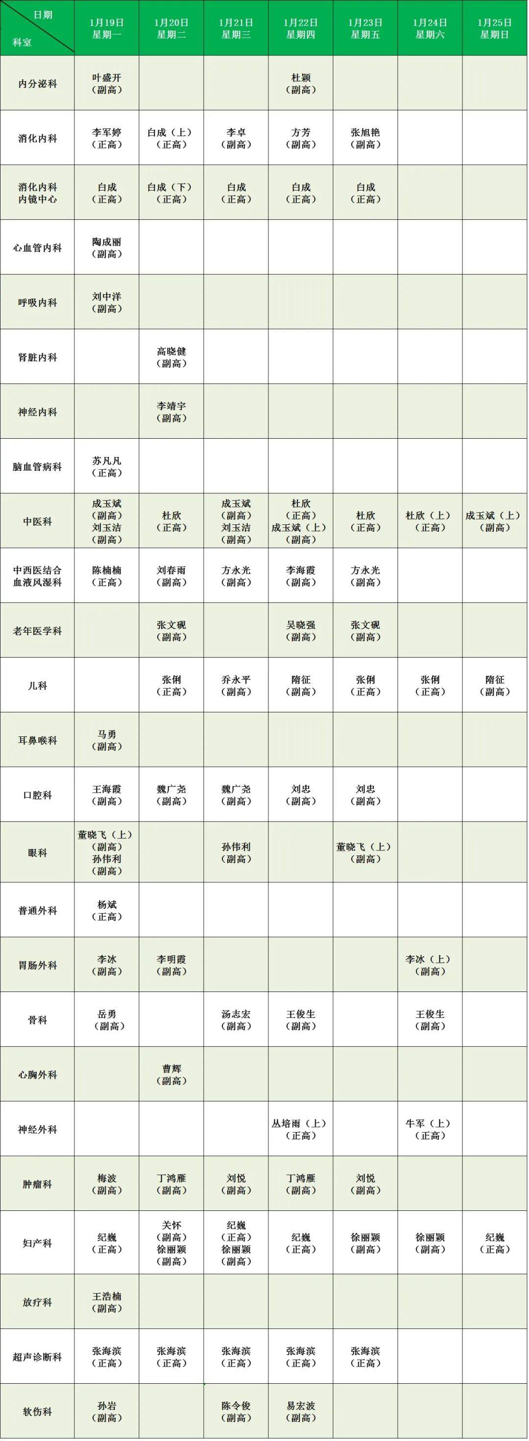 “昨日新增16例	” 昨日新增几例确诊病例？-第2张图片