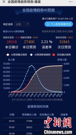 “国内疫情最新数据消息” 国内疫情最新的消息？-第1张图片
