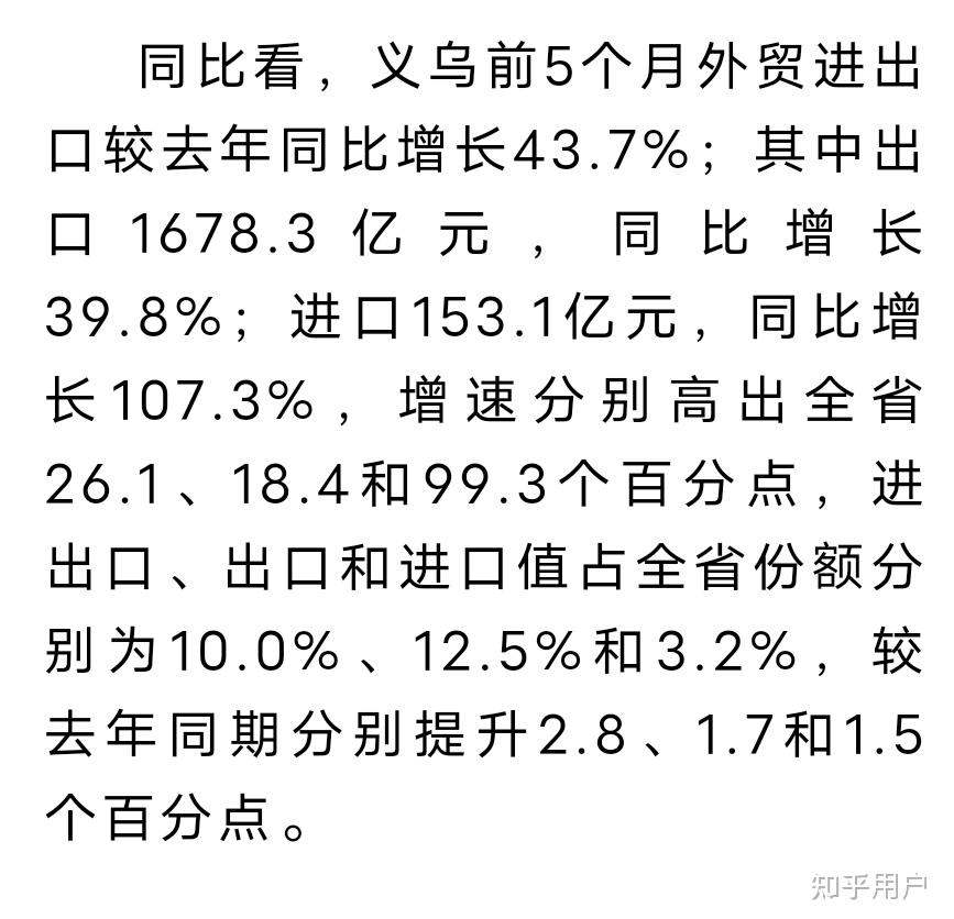 义乌疫情-义乌疫情动态-第2张图片