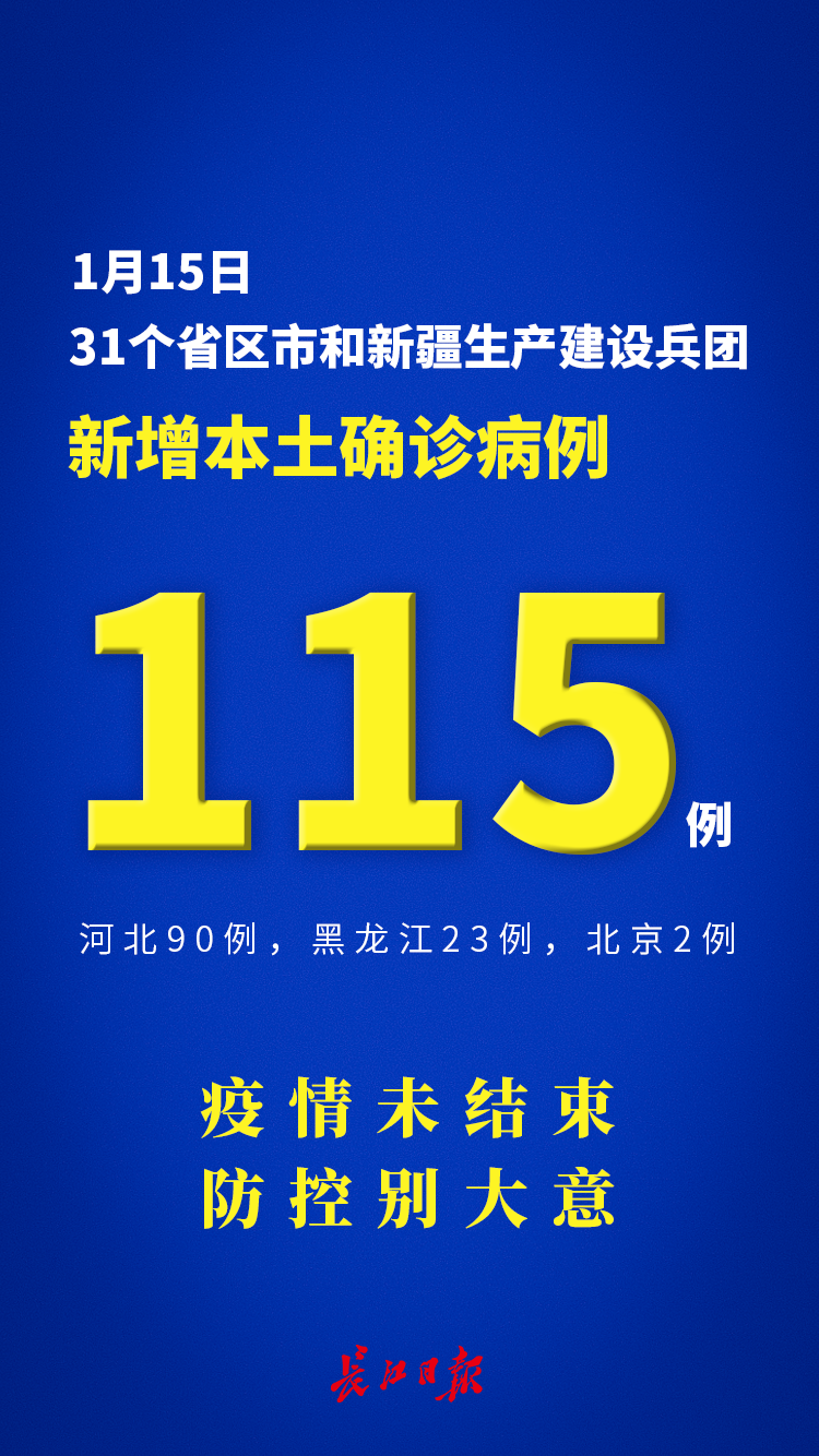 31省区市新增确诊3例本土1例,31省区市新增本土确诊 13例-第3张图片