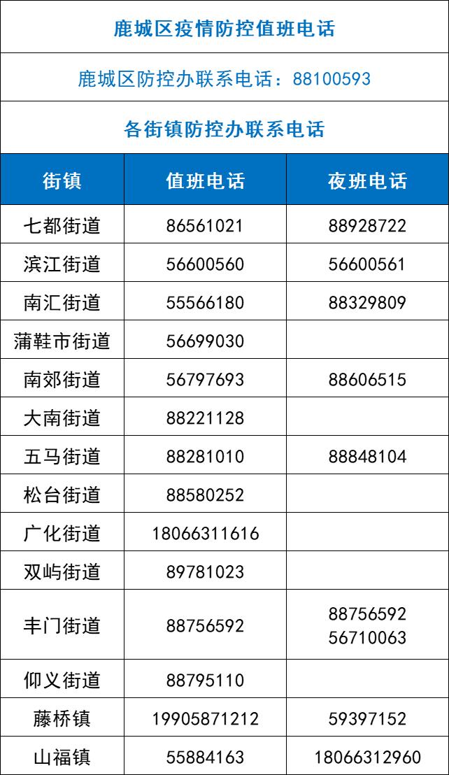 “包头疫情最新消息今日新增	” 包头疫情最新消息多少例?？-第2张图片