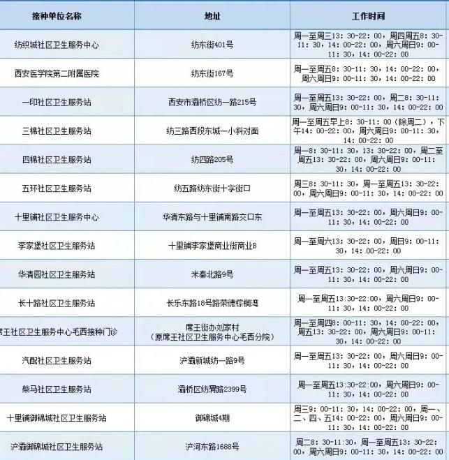 31省新增59例本土确诊,31省新增确诊33例本土19例-第3张图片