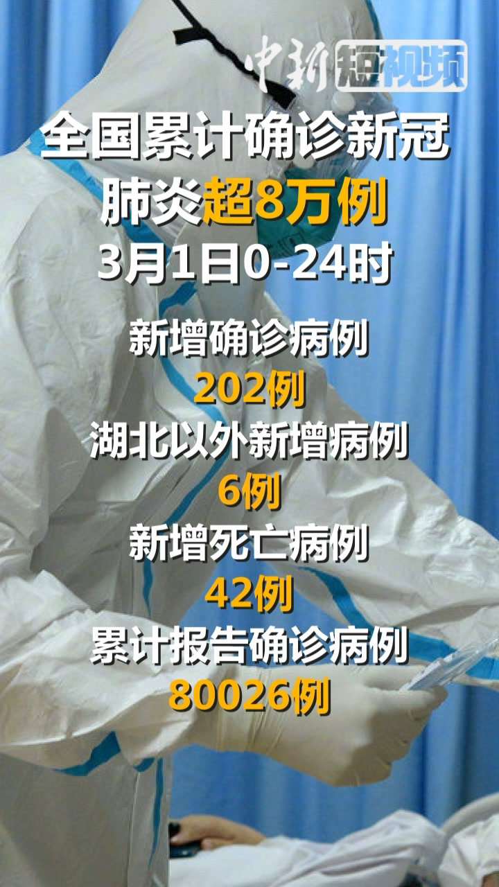 青岛确诊肺炎最新消息〃青岛疫情确诊病例-第2张图片