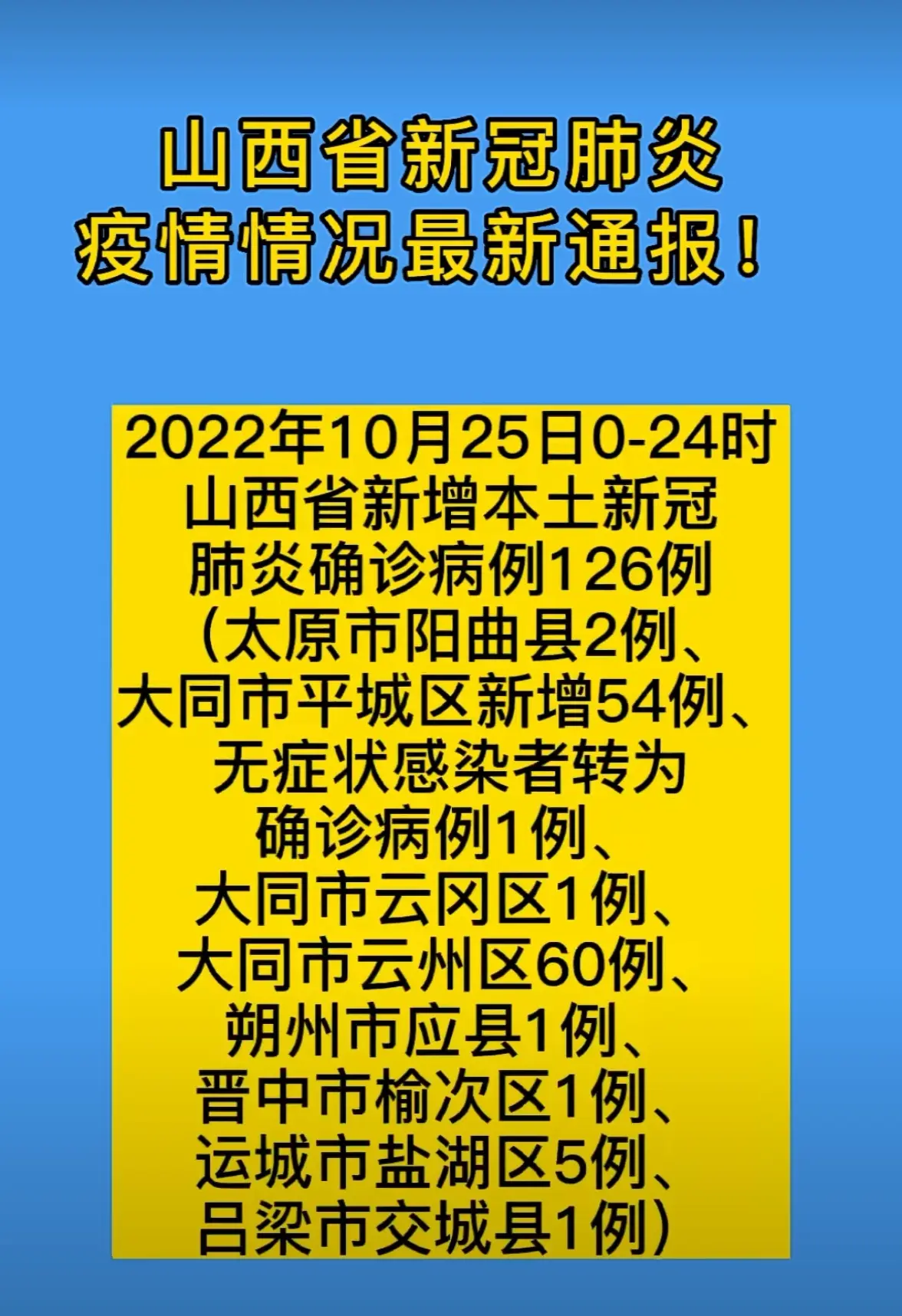 青岛确诊肺炎最新消息〃青岛疫情确诊病例-第1张图片