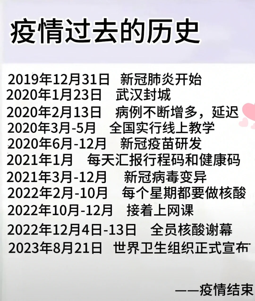 “31省份新增本土确诊7例	” 31省份新增本土确诊71例？-第1张图片