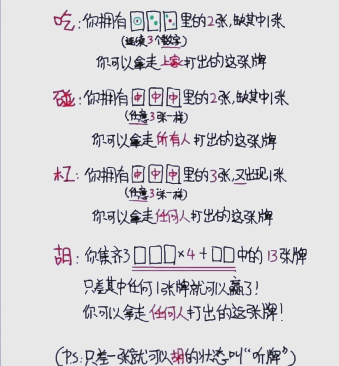 传递经验“旺旺福建麻将怎么样才能一直赢	”开挂器软件安装-第2张图片
