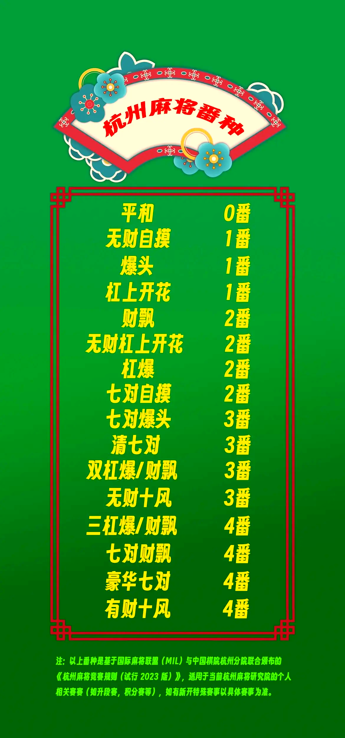 必看科普“微乐浙江麻将到底有挂吗	”小程序必赢神器（开挂教程）-第2张图片