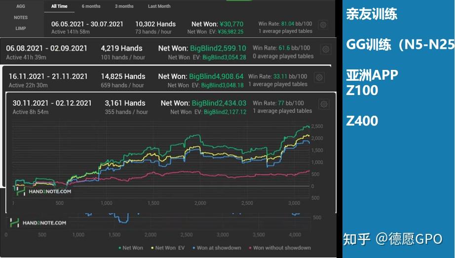介绍一款“德扑之星辅助软件下载”必赢神器通用版-第3张图片