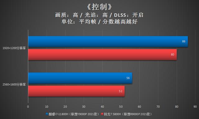 实测教程“HHPoKer辅助插件的使用教程”外卦神器下载安装-第2张图片
