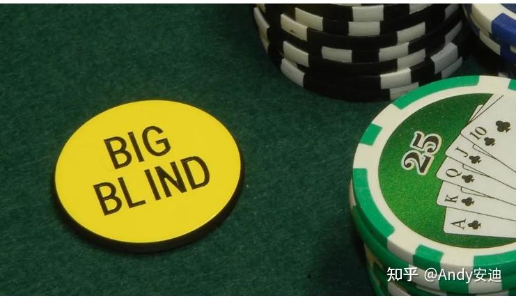 玩家攻略“HHPoKer到底有没有挂透视”外卦神器下载安装-第1张图片