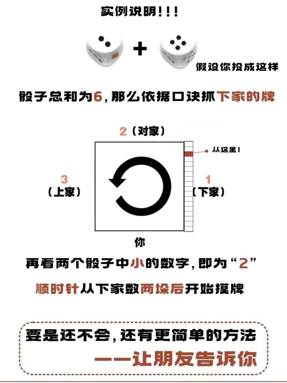 玩家必读“手机麻将必赢神器下载安装”外卦神器下载安装-第2张图片