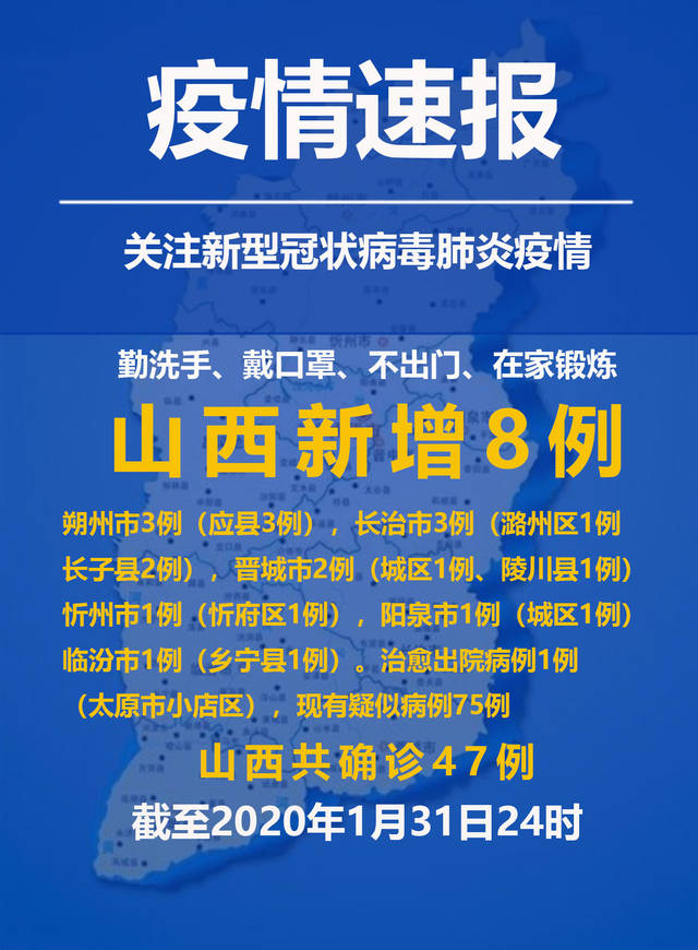 “青岛疫情” 青岛疫情速报？-第2张图片