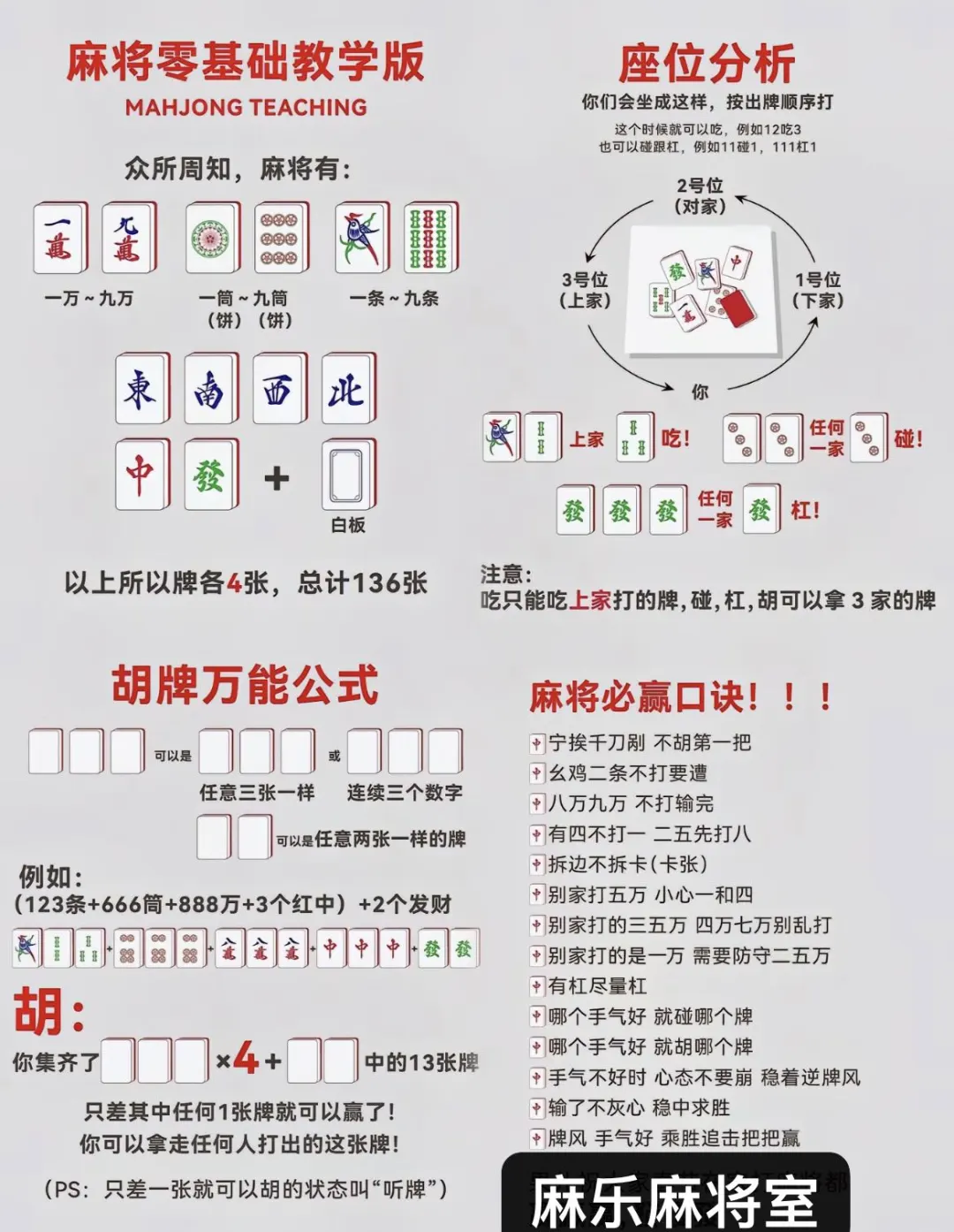 玩家攻略“微乐河南麻将万能开挂神器”开挂神器安装下载-第2张图片