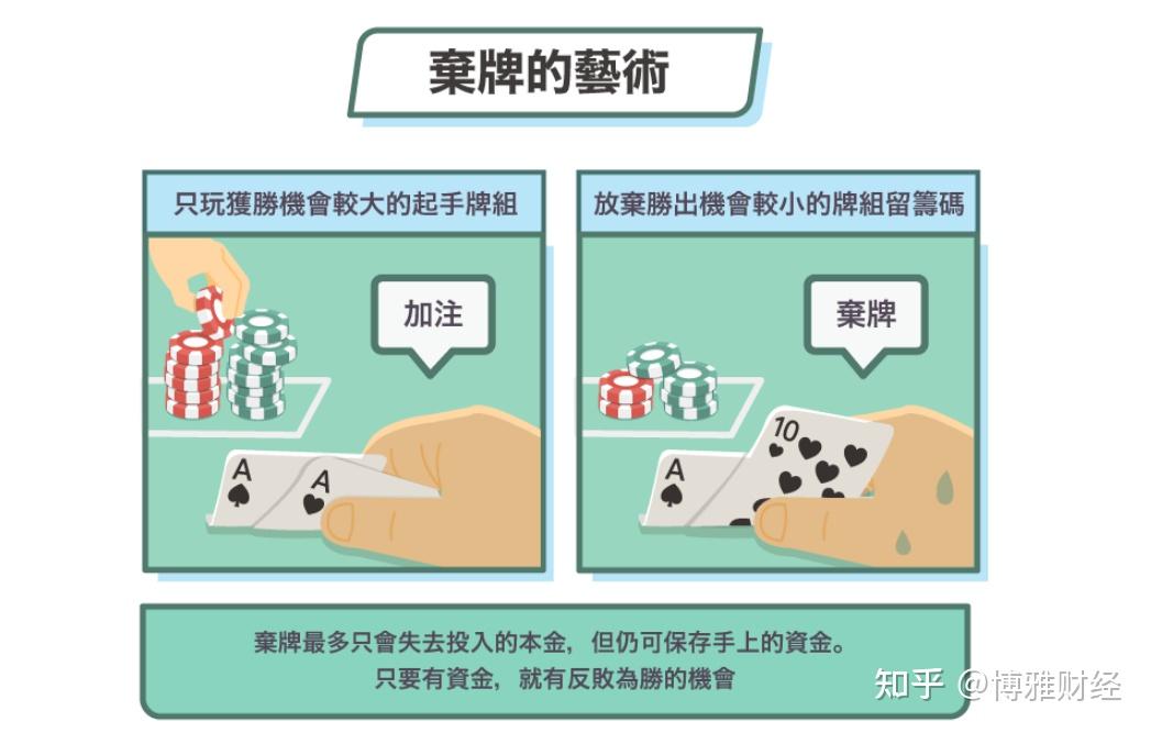 实测教程“aapoker平台辅助工具透视功能方法	”万能开挂器（确实有挂）-第1张图片