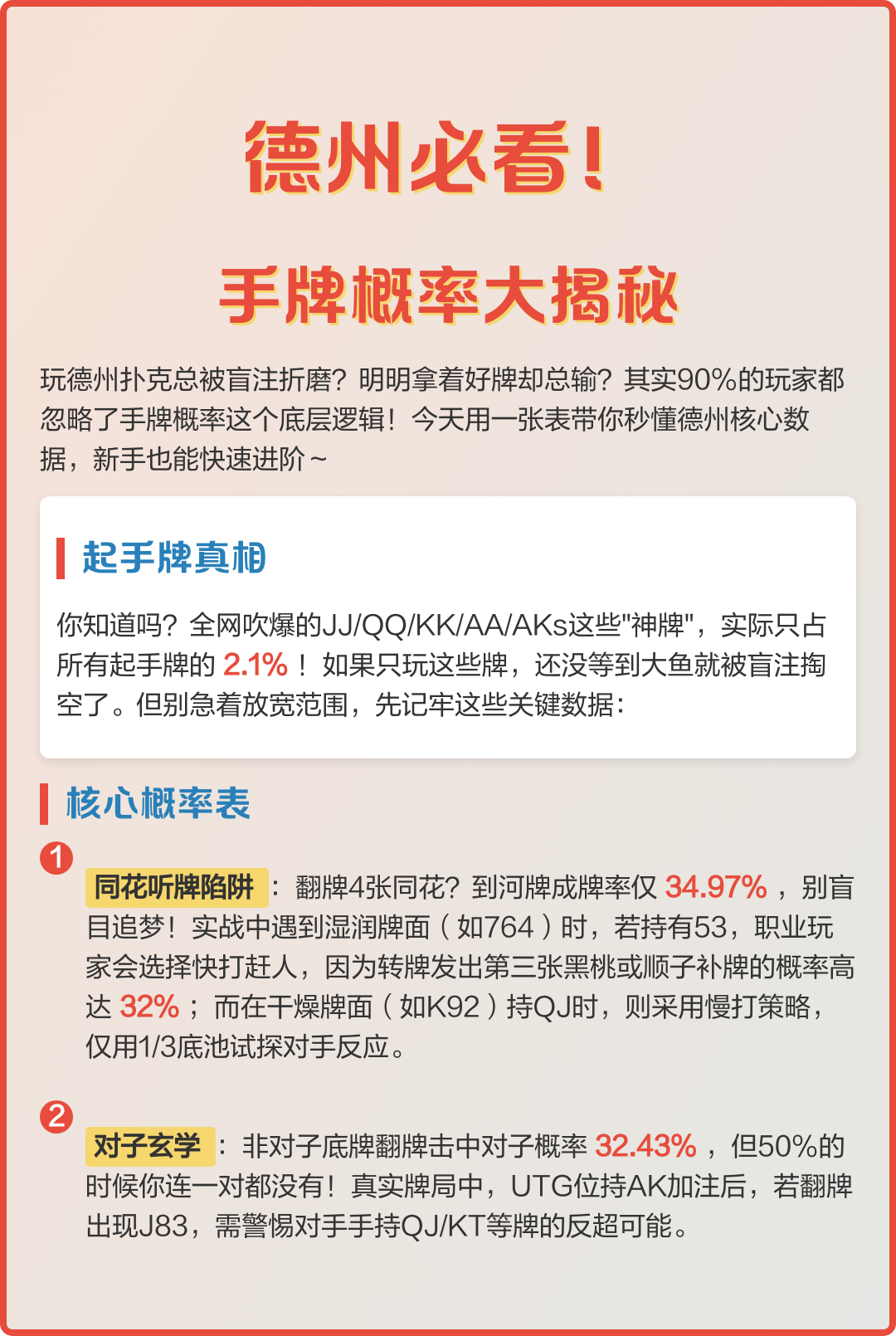 我来教教大家“手机上麻将胜率提高方法”外卦神器下载安装-第1张图片