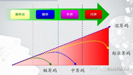 我来教大家“德扑之星app赢多必输”外卦神器下载安装-第2张图片
