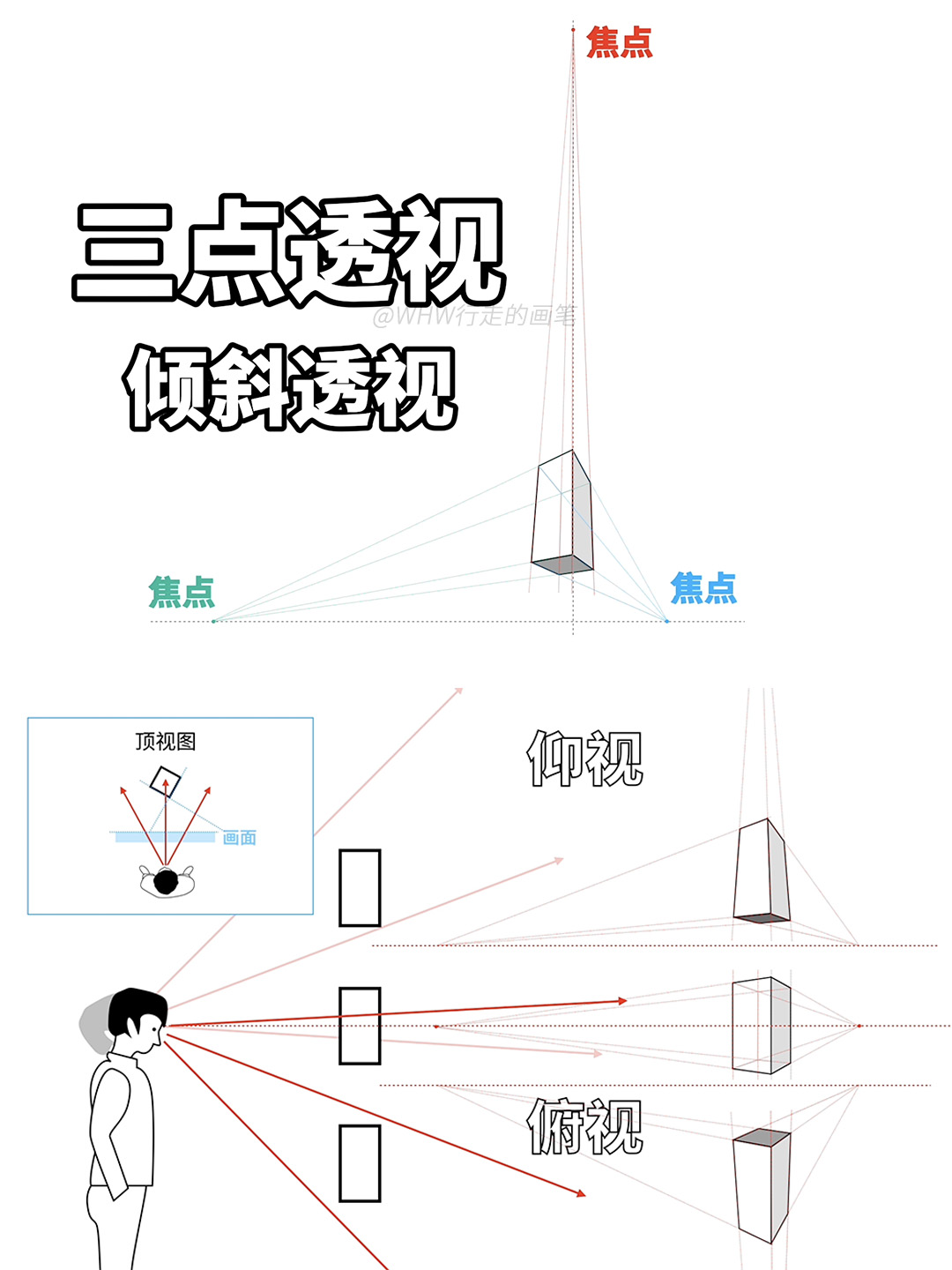 玩家必看教程“wepoker辅助透视”开挂器软件安装-第1张图片
