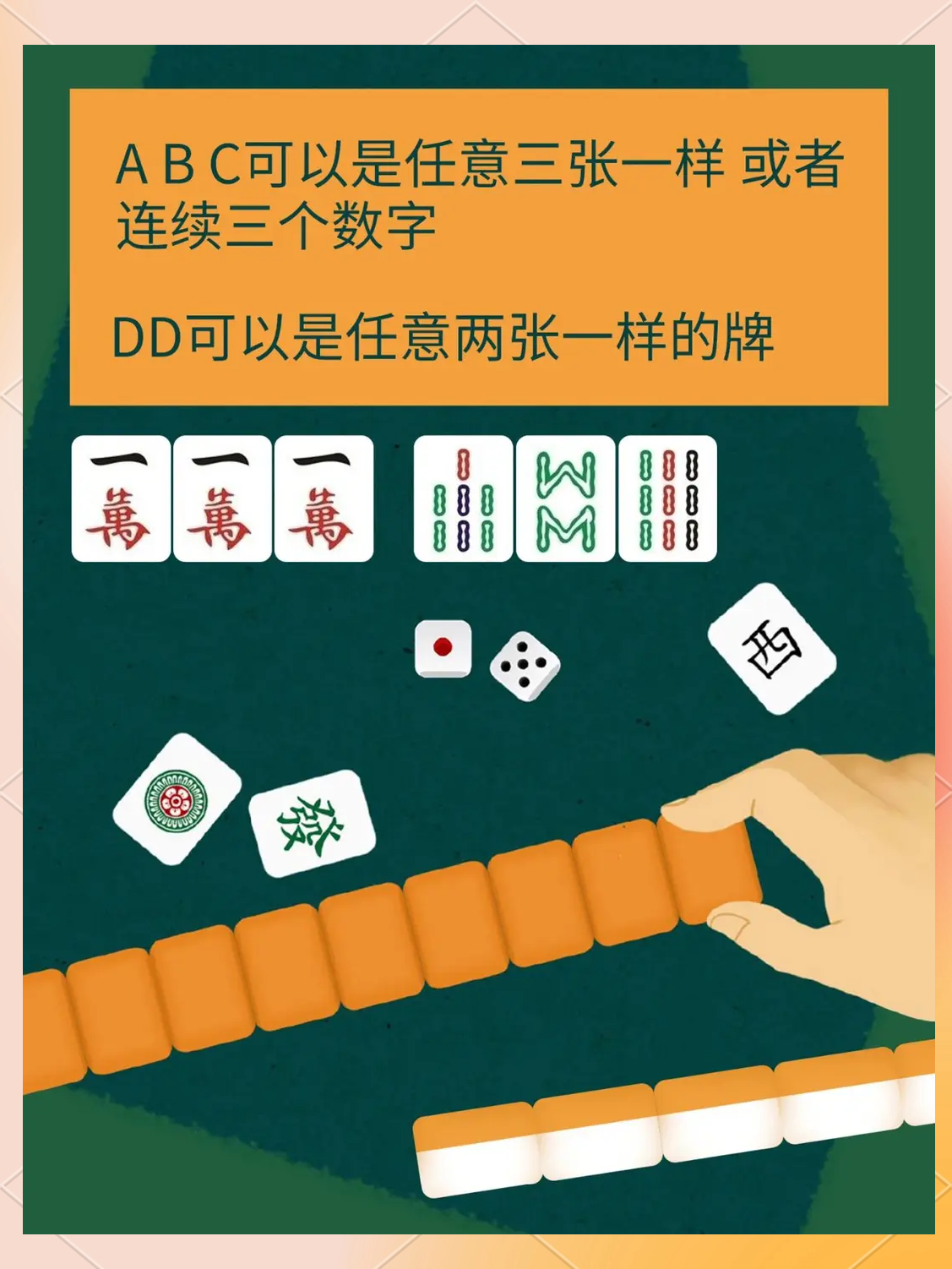 必看科普“微乐龙江麻将万能开挂神器	”万能开挂器通用版-第1张图片