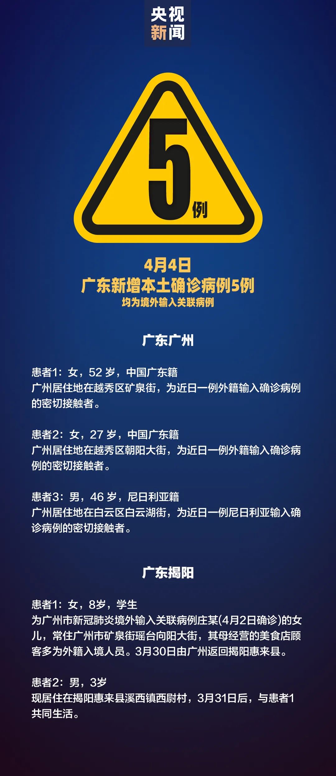 【31省新增确诊14例均为境外输入/31省新增确诊11例境外输入】-第1张图片
