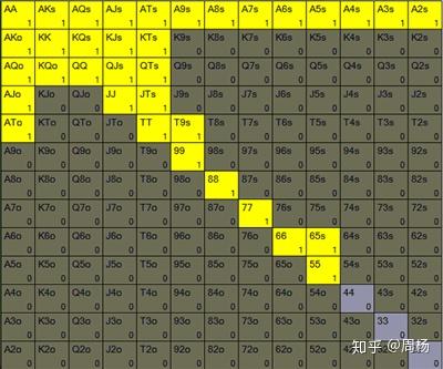 玩家攻略“aapoker平台有挂吗怎么老是输	”开挂器软件安装-第2张图片