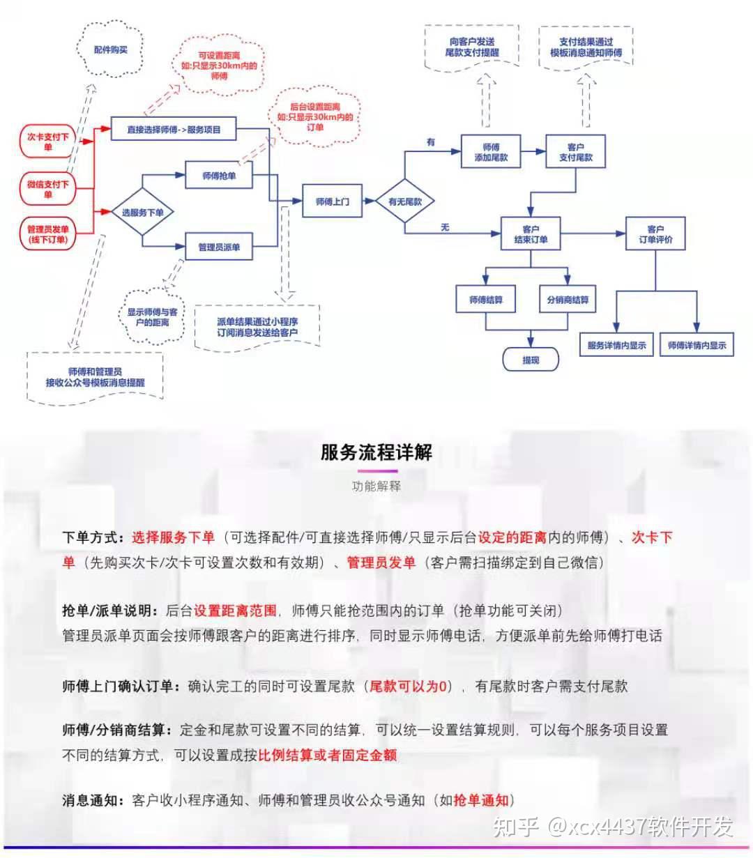 我来告诉你“微信小程序讯奇麻将开挂神器下载软件”必赢神器通用版-第3张图片