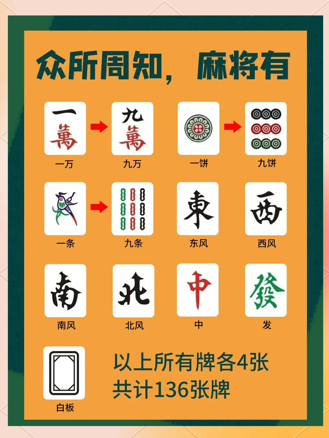 必看科普“微乐云南麻将真能买到挂吗	”开挂神器安装下载-第2张图片