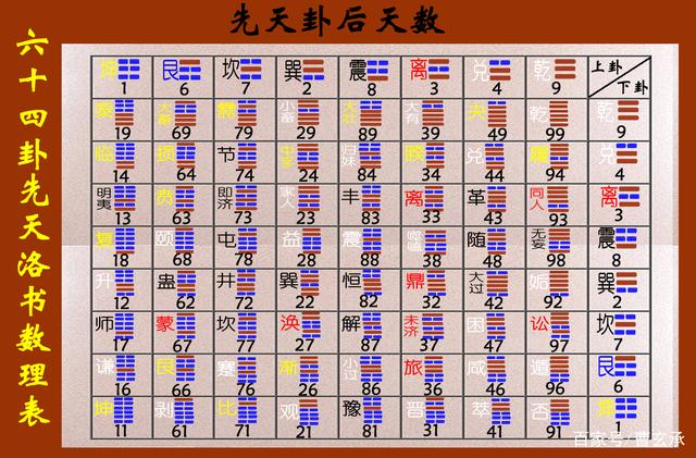 科普实测“决胜麻将外卦神器通用版”必赢神器通用版-第3张图片