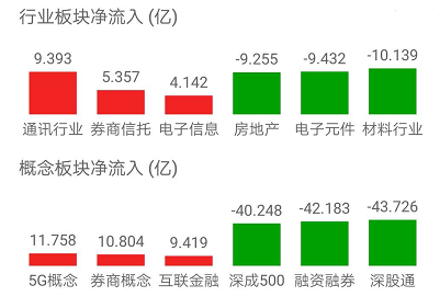 今日盘点“aapoker平台最佳刷牌方法”外卦神器下载安装-第2张图片
