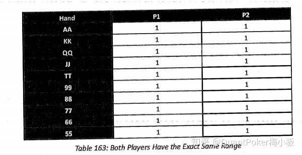 我来教大家“AApoker辅助透视教程”开挂器软件安装-第1张图片