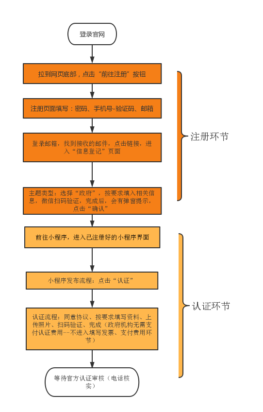推荐必备“微信小程序讯奇麻将小程序必赢方法”开挂器软件安装-第2张图片