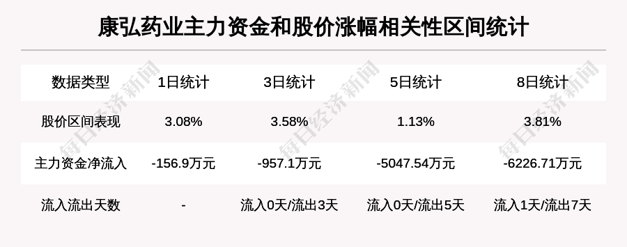 今日教程“弘运麻将开挂通用版”助赢开挂器（安装教程）-第2张图片