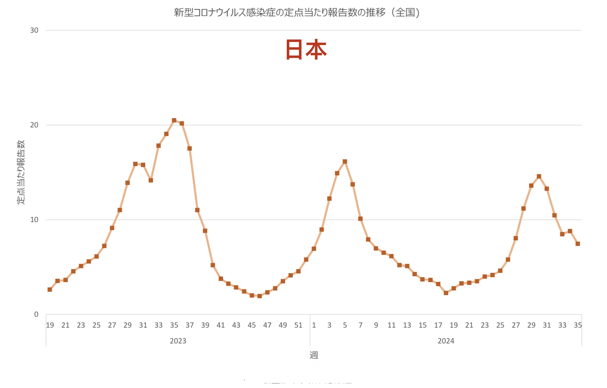 美国新冠肺炎超765万例〃美国新冠肺炎超654万例-第1张图片