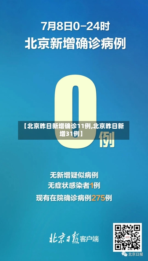 北京昨日新增1例无症状︰(北京昨日新增5例病例)-第1张图片
