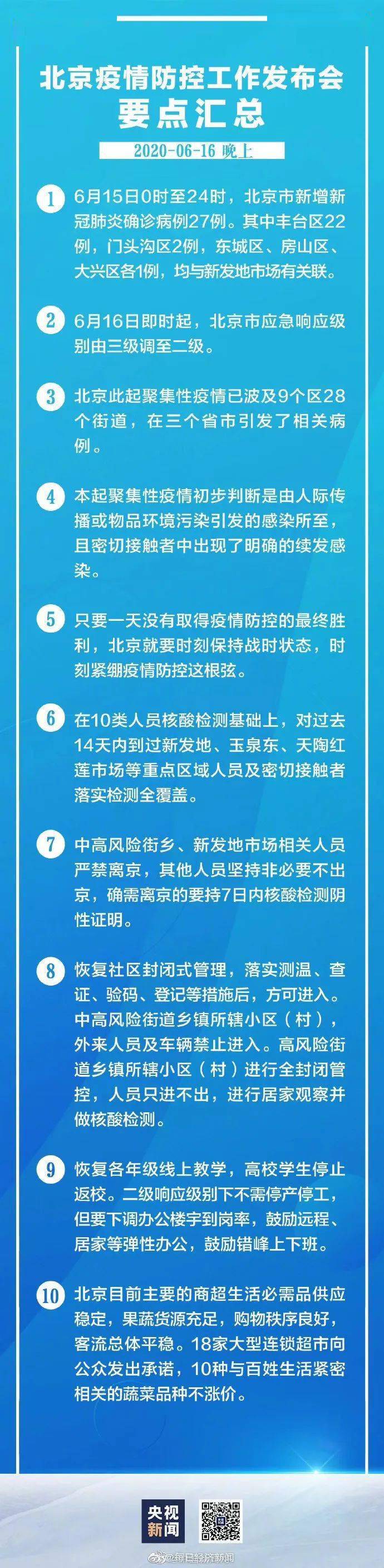 “北京社会面疫情传播链条仍未阻断	” 北京本轮疫情首现社区工作人员确诊？-第1张图片