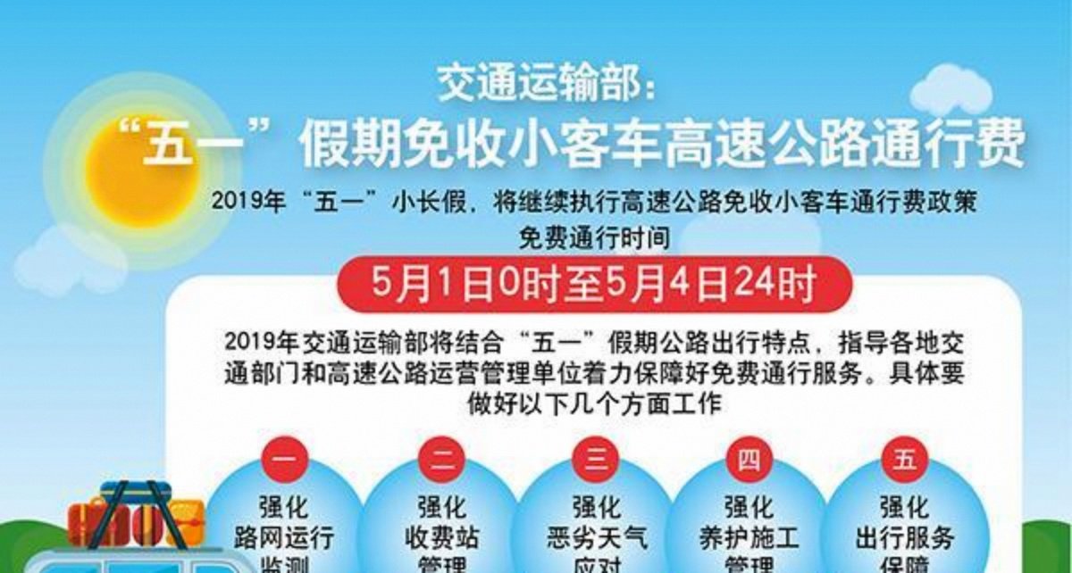 五一几天法定假日,五一多少天法定假日-第1张图片