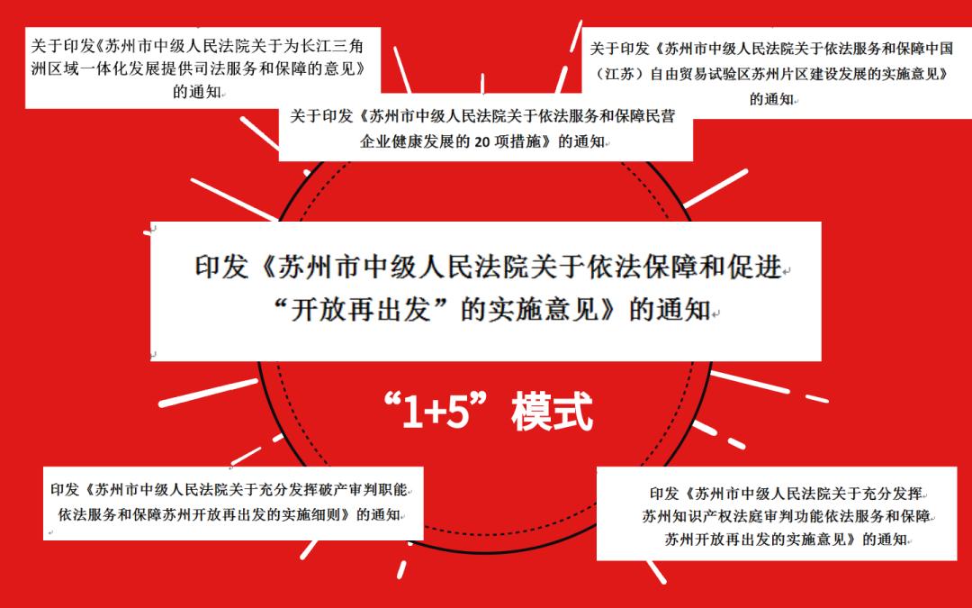 “江苏苏州疫情最新消息” 江苏苏州最新情况？-第1张图片