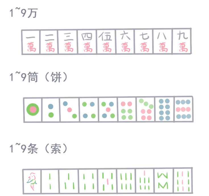 玩家必备“雀神麻将怎么控制输赢”小程序必赢神器（开挂教程）-第3张图片