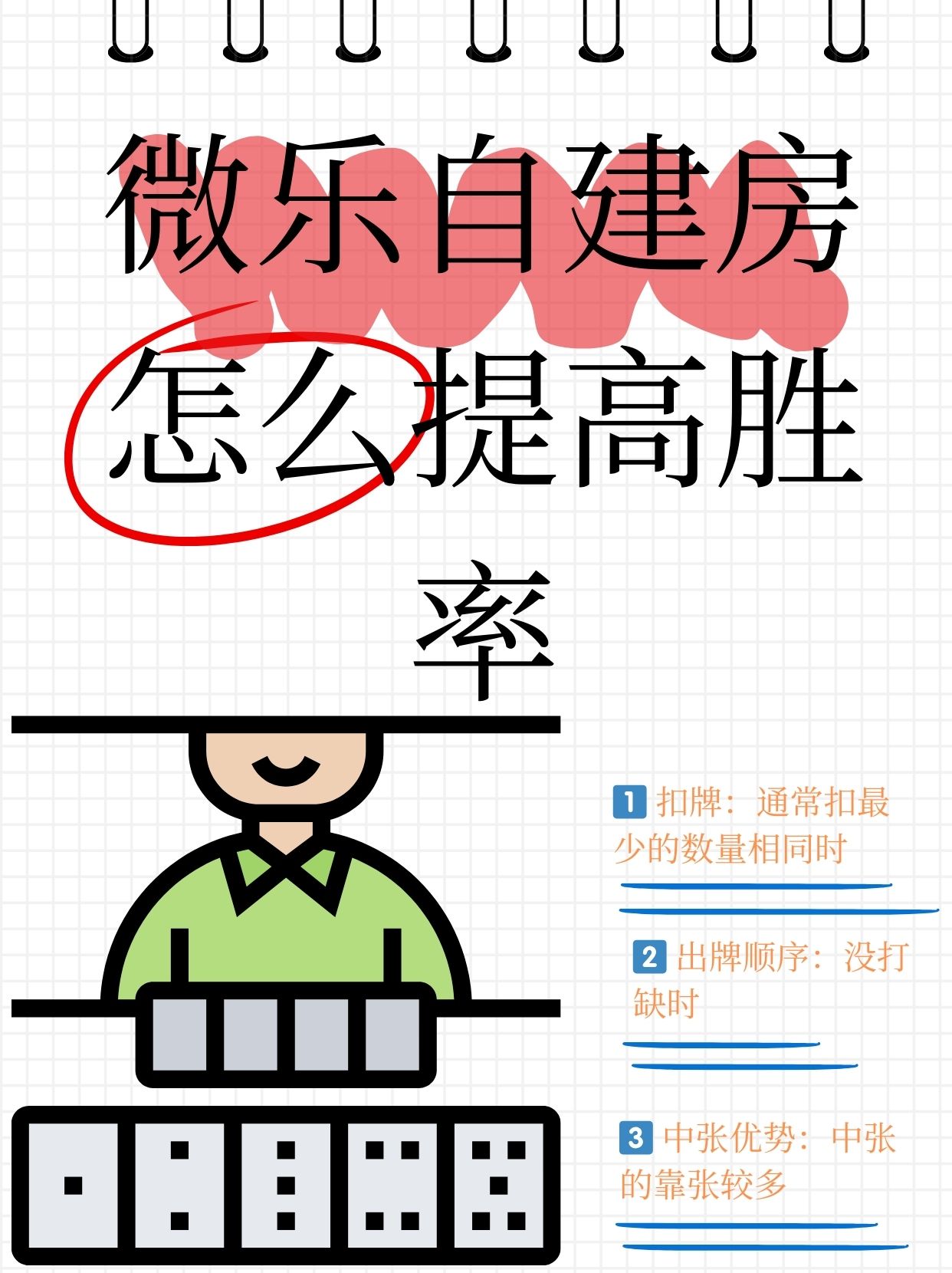 今日教程“微乐山西麻将自建房输赢规律”开挂通用版（必备神器）-第1张图片