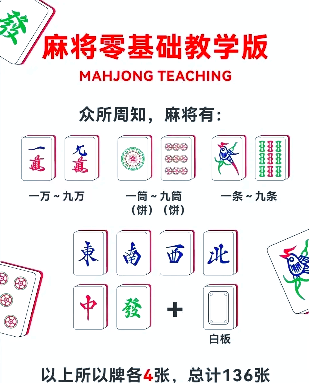 我来教大家“微乐浙江麻将开挂器通用版	”万能开挂器通用版-第1张图片