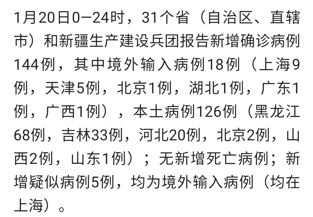 “31省区市新增确诊20例	” 31省区市新增确诊病例22例？-第2张图片
